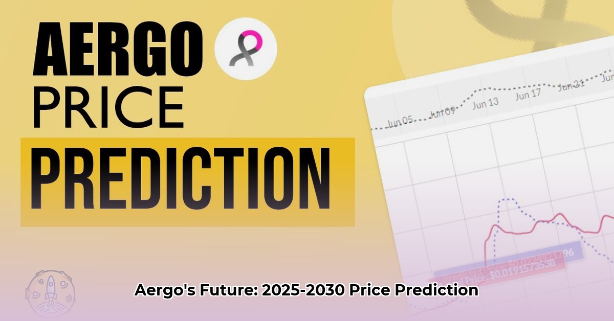 aergo-crypto-price-prediction